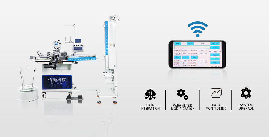 Industrial Internet of Things Technology